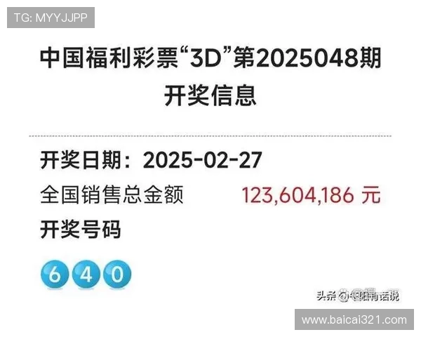 福彩开奖2025048期最新中奖号码公布